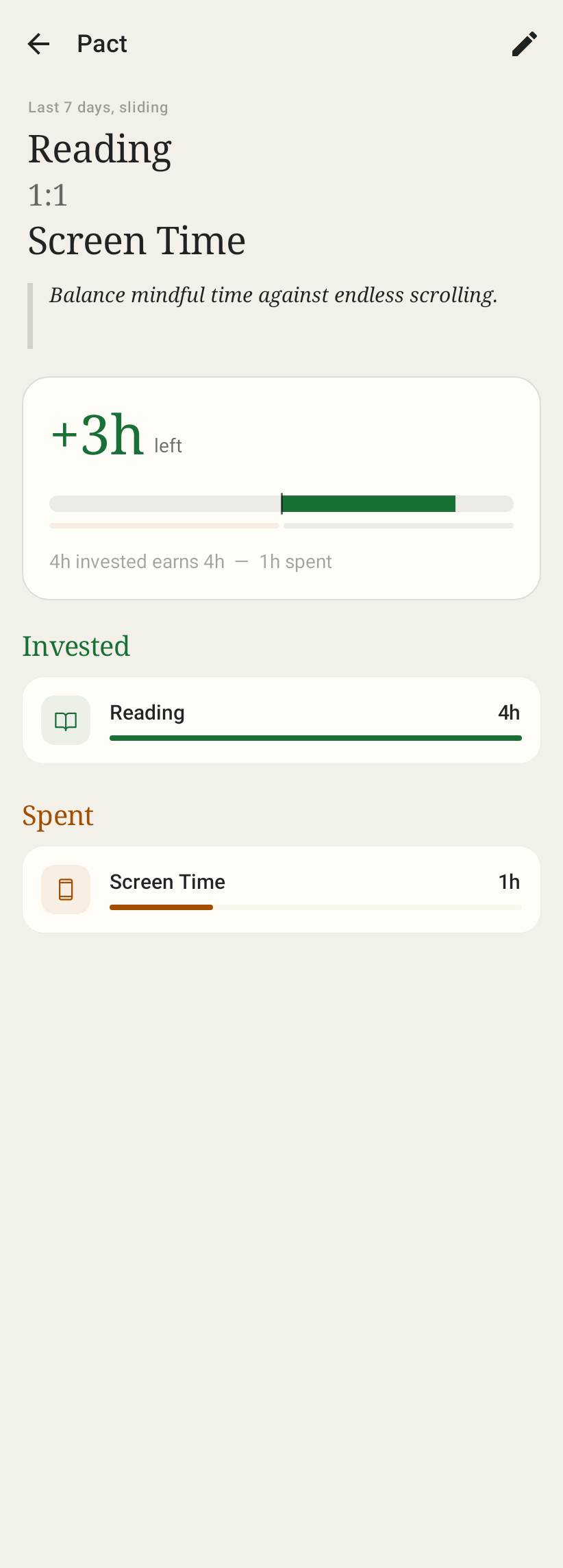 Pact screen pairing Reading 1:1 with Screen Time, showing an earned balance of +3h