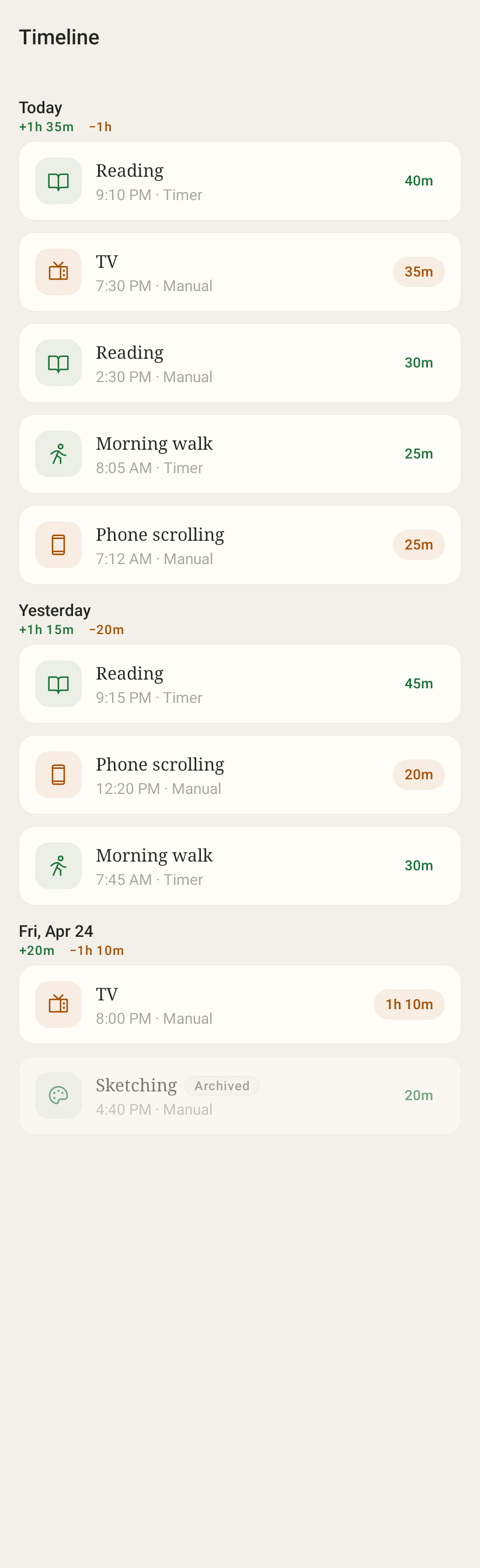 Timeline ledger with every entry labeled Timer or Manual